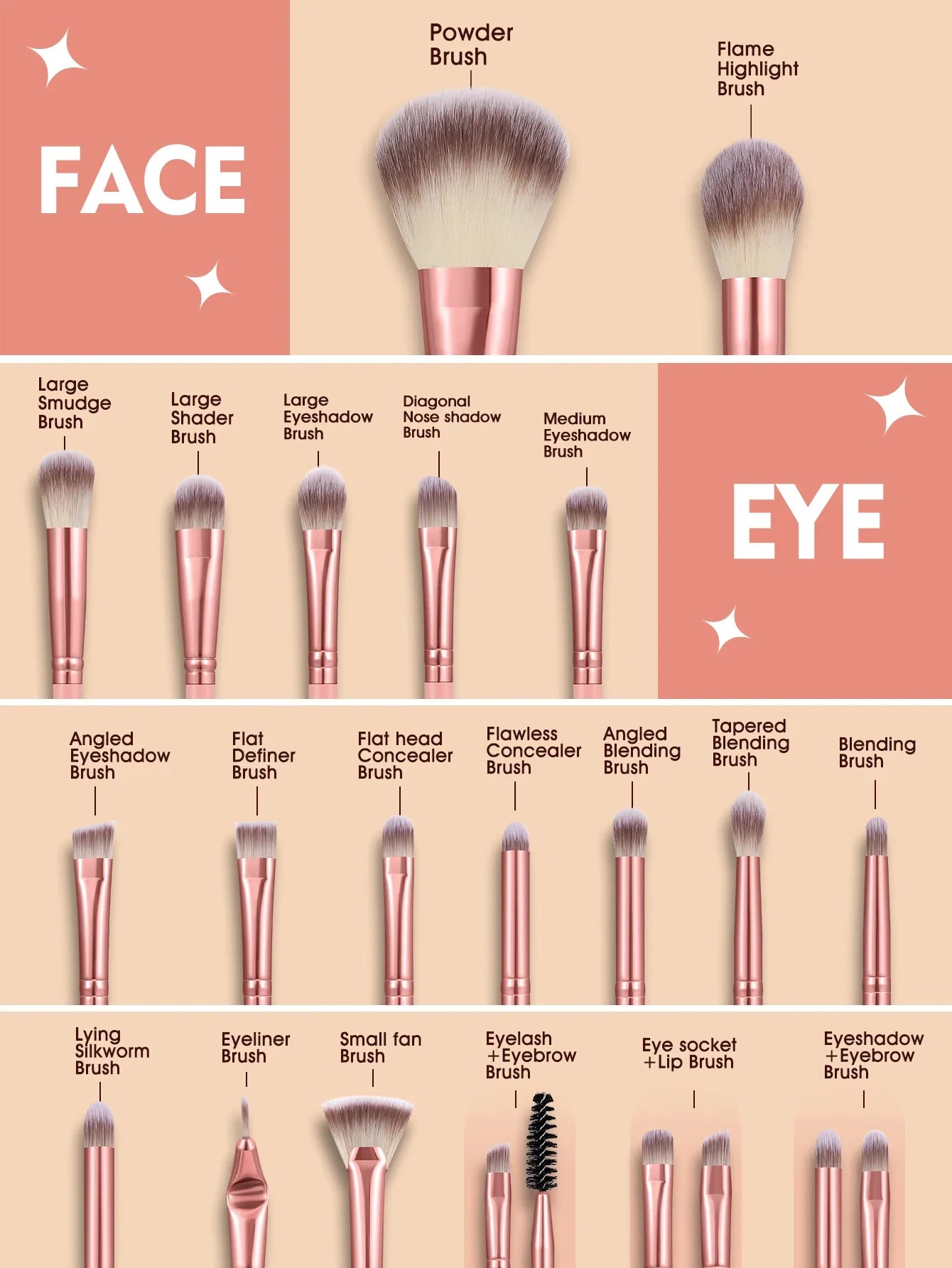 Ultimate Beauty Kit for Women