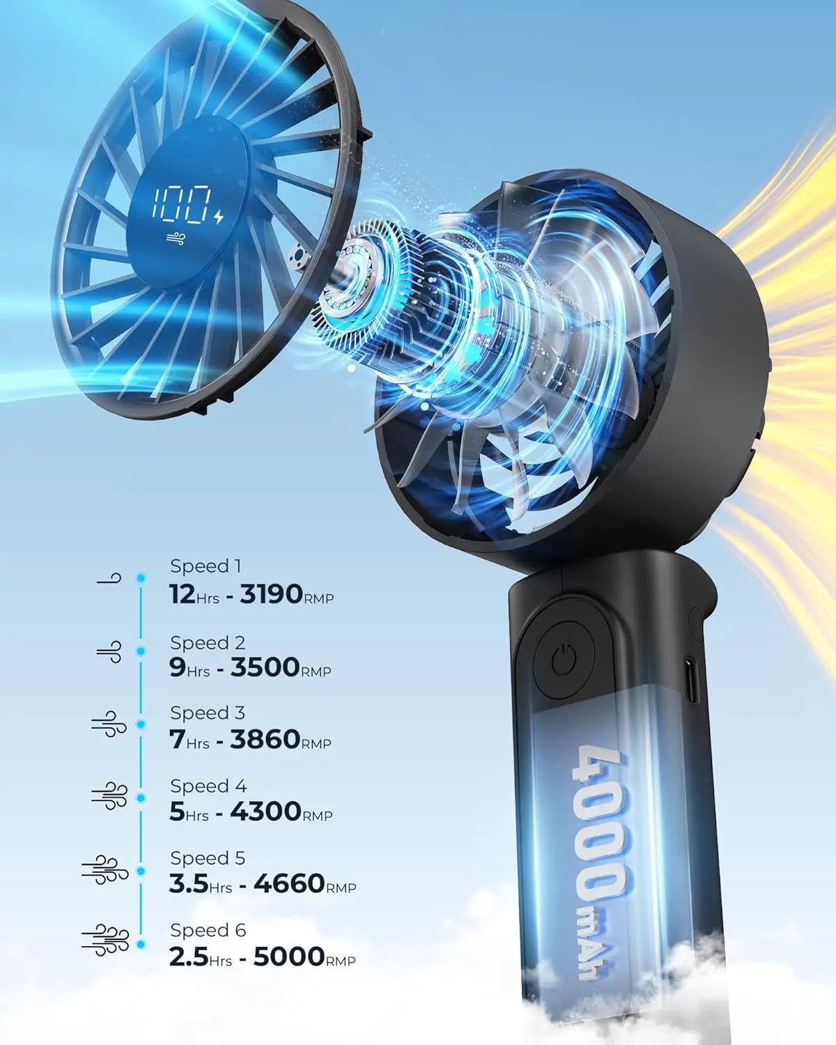 Breeze Buddy Portable Fan