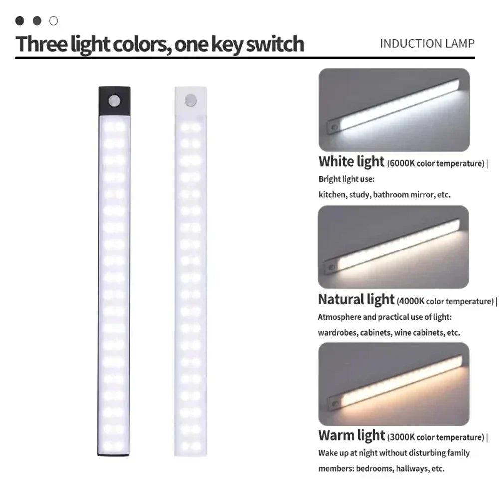 GlowEase Under Cabinet Lights